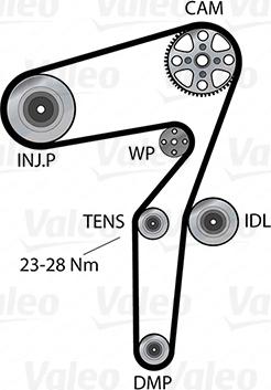 Valeo 614683 - Водяной насос + комплект зубчатого ремня ГРМ unicars.by