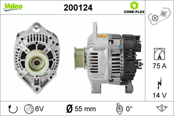 Valeo 200124 - Генератор unicars.by