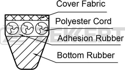 Zekkert KR-13X1015 - Клиновой ремень, поперечные рёбра unicars.by