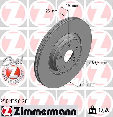 Zimmermann 250.1396.20 - Тормозной диск unicars.by