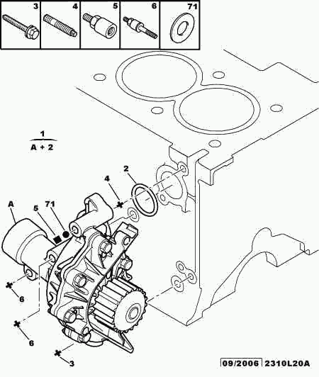 PEUGEOT (DF-PSA) 1201-J2 - Водяной насос unicars.by