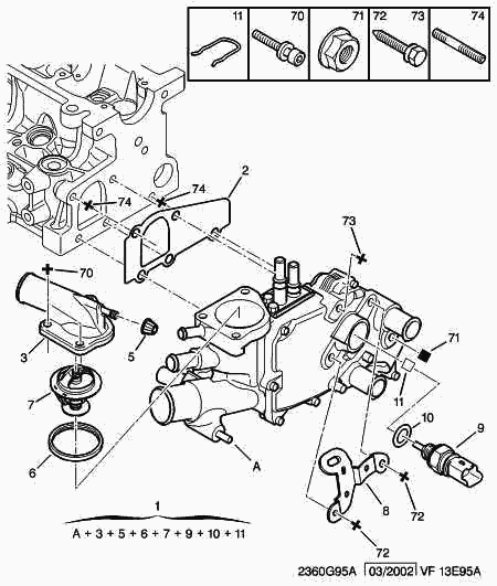 CITROËN/PEUGEOT 1336 R9 - Трубка охлаждающей жидкости unicars.by