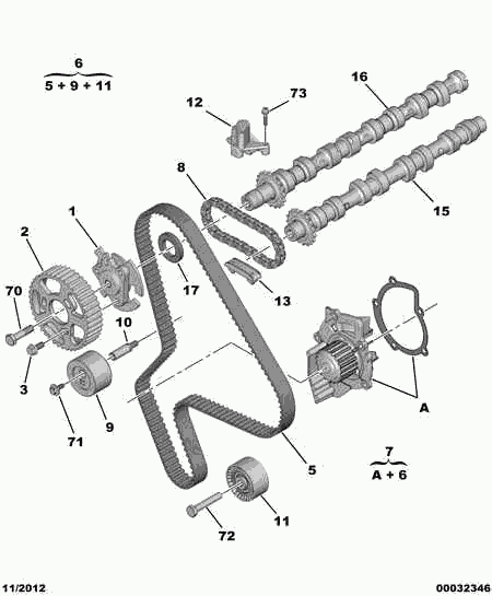 PEUGEOT 16 095 244 80 - Водяной насос + комплект зубчатого ремня ГРМ unicars.by