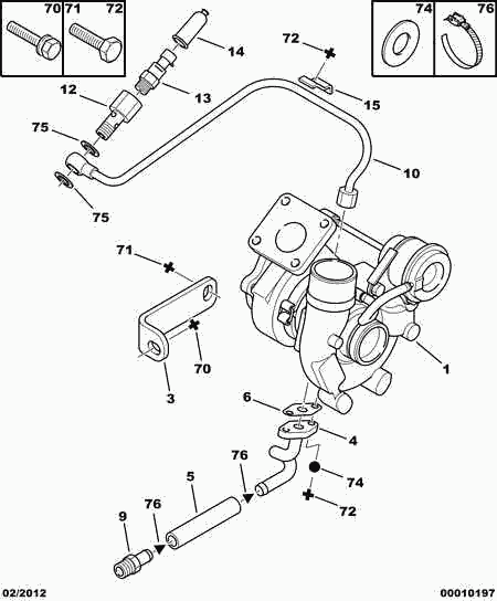 CITROËN/PEUGEOT 0375F6* - Турбина, компрессор unicars.by