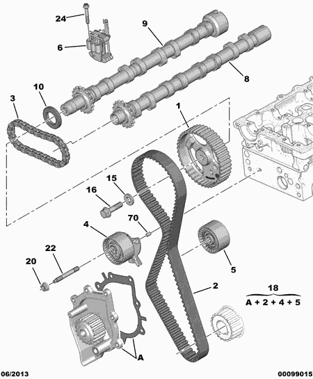 CITROËN/PEUGEOT 16 090 909 80 - Натяжной ролик, зубчатый ремень ГРМ unicars.by