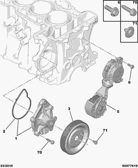 CITROËN/PEUGEOT 1201 H8 - Водяной насос unicars.by