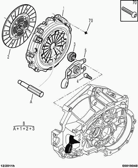 PEUGEOT 2055.AT - Комплект сцепления unicars.by