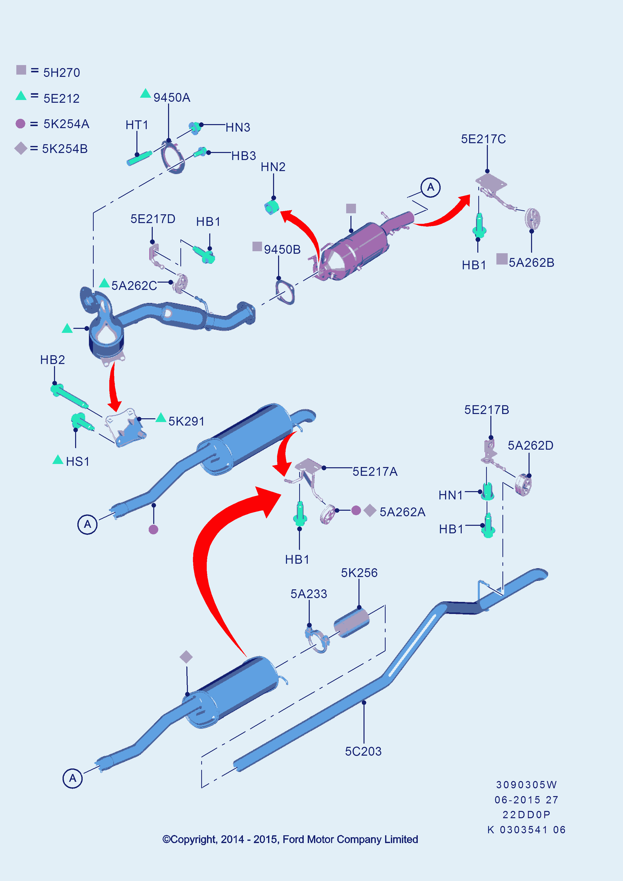 Scheme