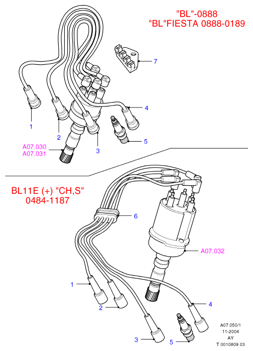 FORD 1034620 - Катушка зажигания unicars.by