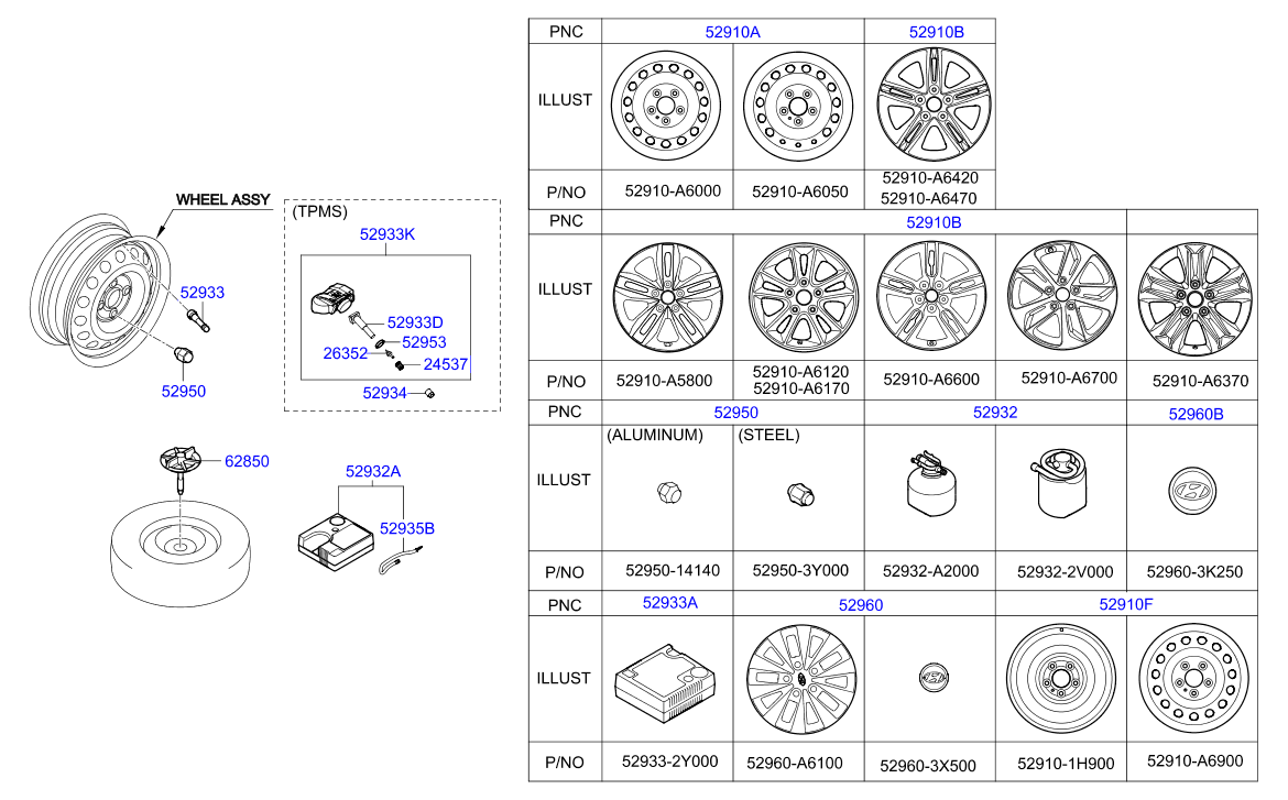 GENESIS 52950-14140 - Nut - hub unicars.by