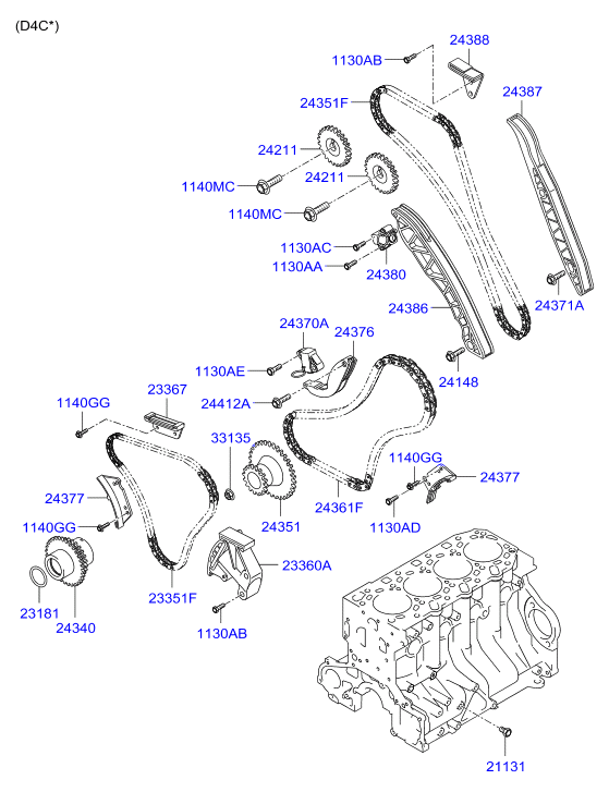 KIA 24387-4A020 - Комплект цепи привода распредвала unicars.by