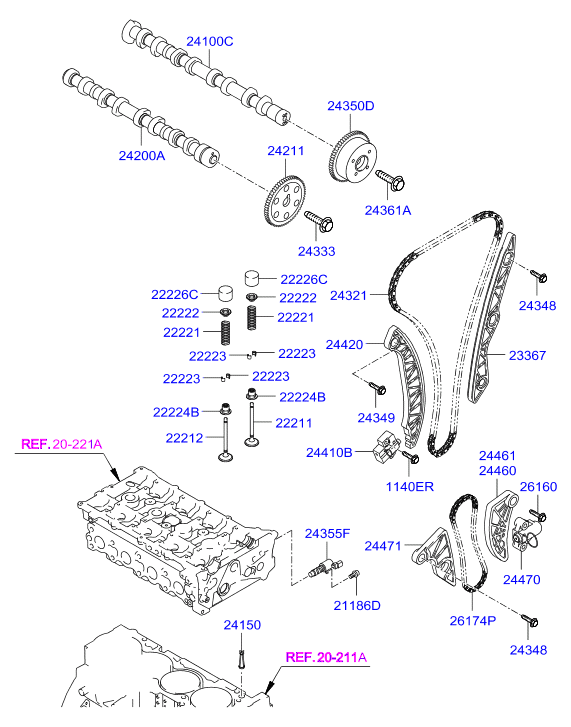 Hyundai 2432225000 - Комплект цепи привода распредвала unicars.by