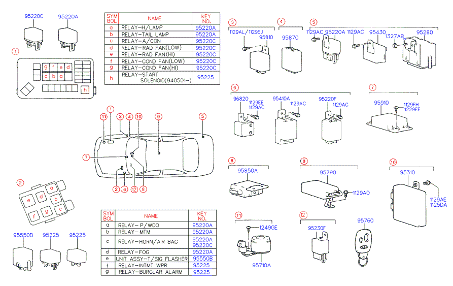 KIA 9555033700 - Прерыватель указателей поворота unicars.by