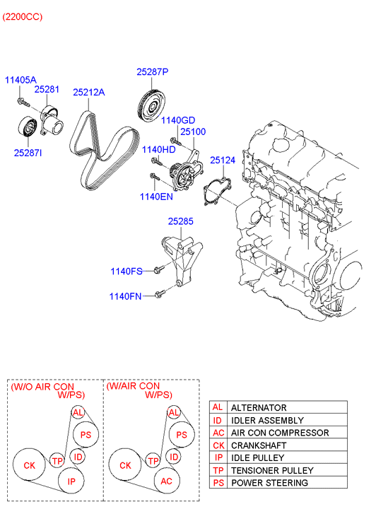 Hyundai 25287-27400 - Ролик, поликлиновый ремень unicars.by