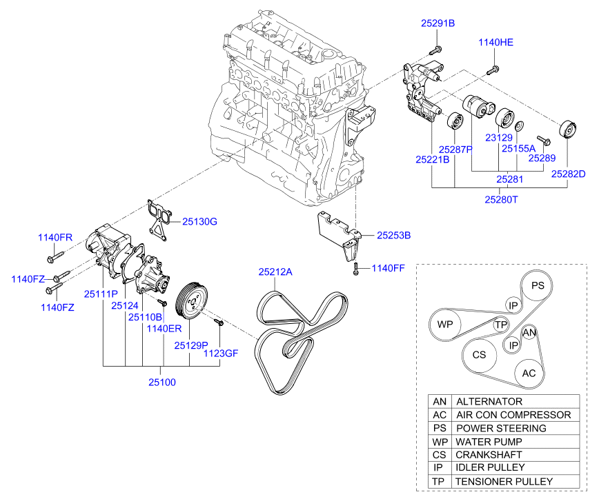 Honda 252122G710 - Поликлиновой ремень unicars.by