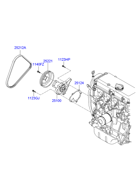 KIA 25212 02550 - Поликлиновой ремень unicars.by