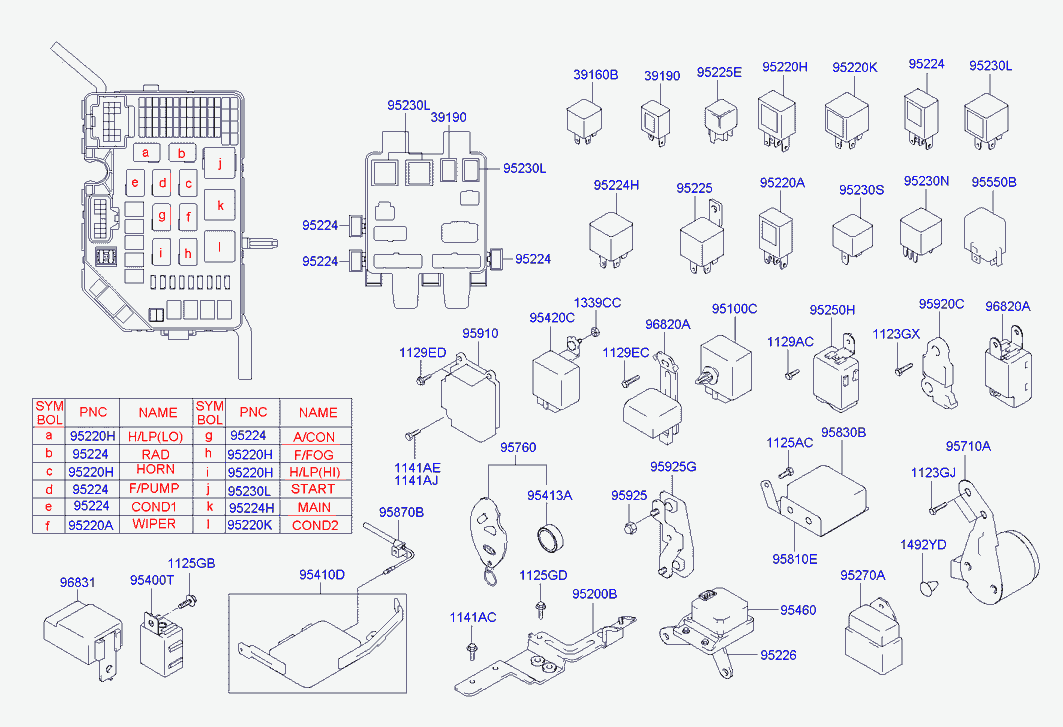 KIA 95224-29750 - Relay assy - power unicars.by