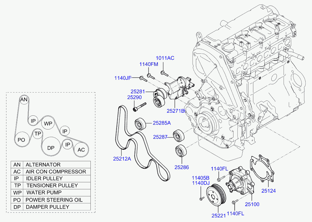 KIA 25212-4A600 - Поликлиновой ремень unicars.by