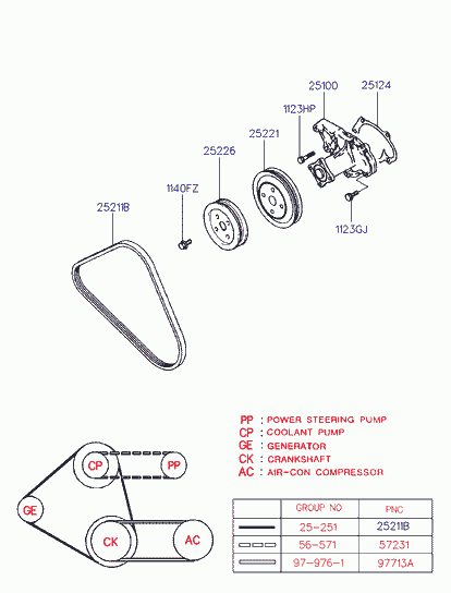 Hyundai 25212 02500 - Поликлиновой ремень unicars.by