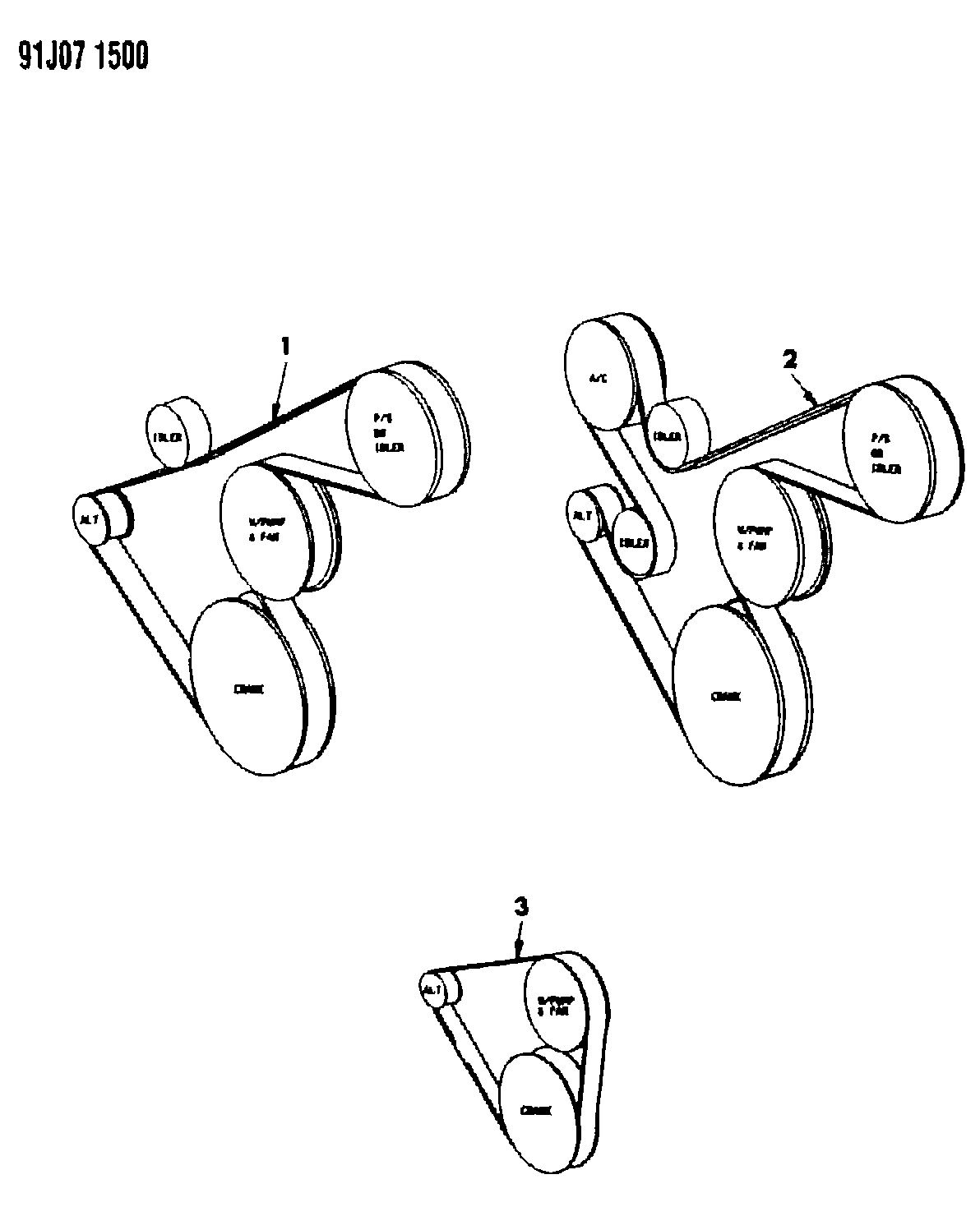 Jeep 5300 7595 - Поликлиновой ремень unicars.by