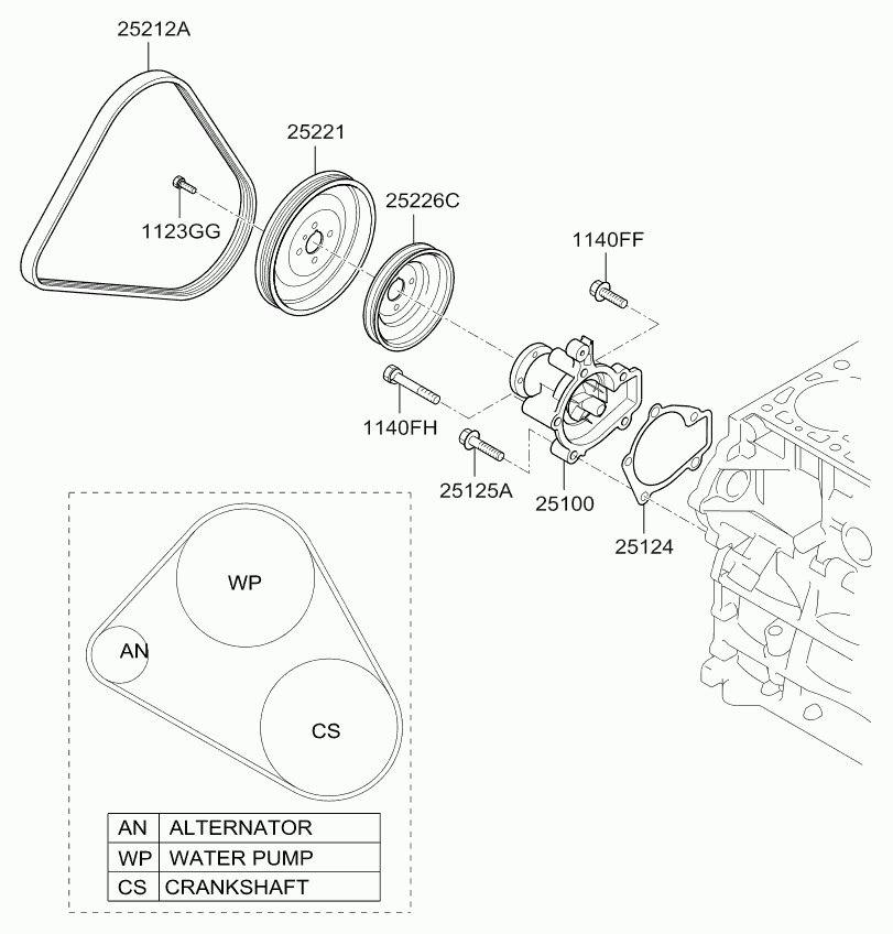 KIA 25212 23700 - Поликлиновой ремень unicars.by