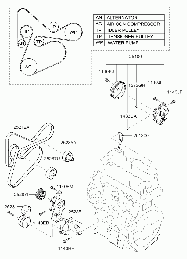 Hyundai 2528727060 - Ролик, поликлиновый ремень unicars.by