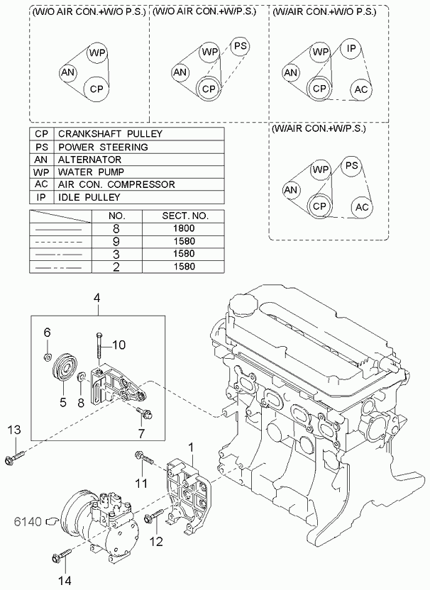 KIA 0K30A15909A - Поликлиновой ремень unicars.by