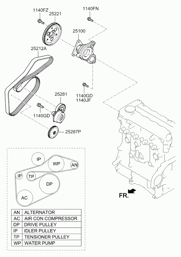 Hyundai 25281-2A150 - Натяжитель, поликлиновый ремень unicars.by