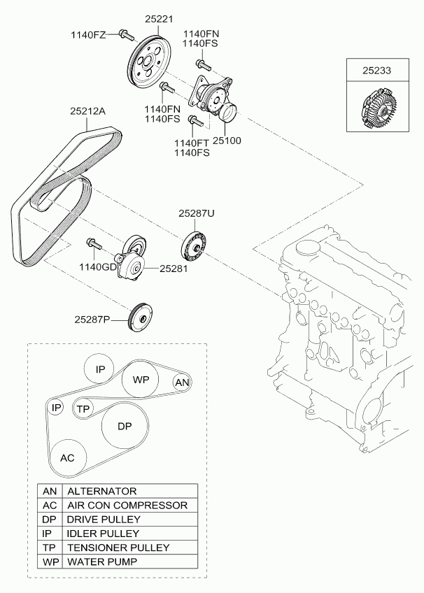 Buessing 25281-2A-000 - Tensioner assy unicars.by