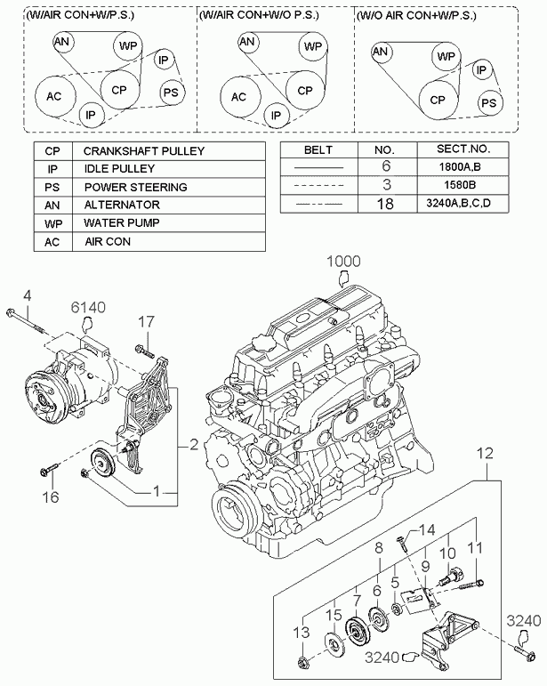 Hyundai 0K72B15909B - Поликлиновой ремень unicars.by