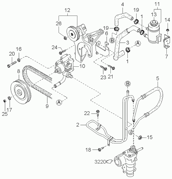 Hyundai 0K017-32-611 - Клиновой ремень, поперечные рёбра unicars.by