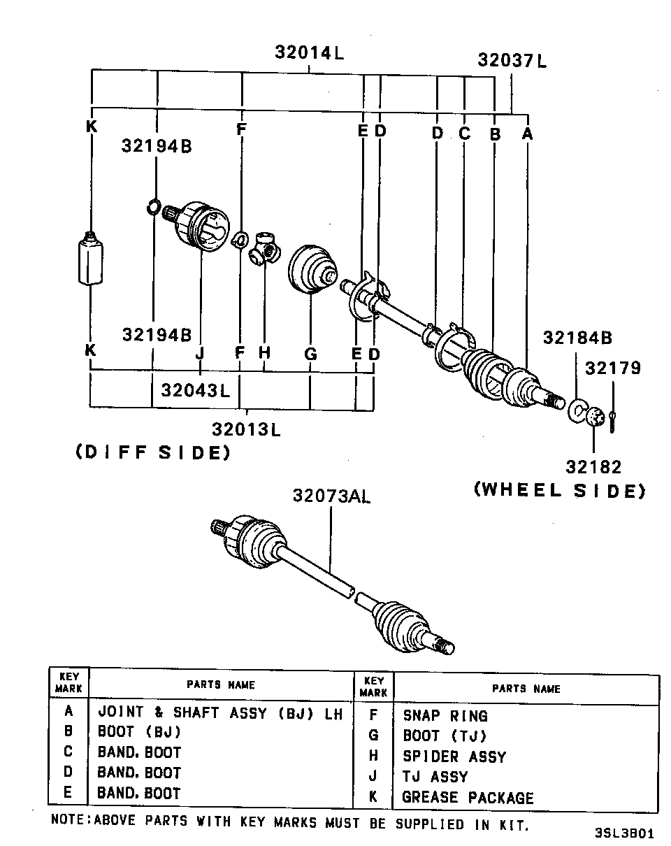 Scheme