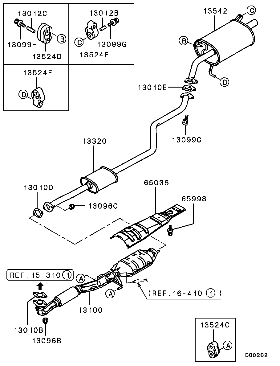 Scheme