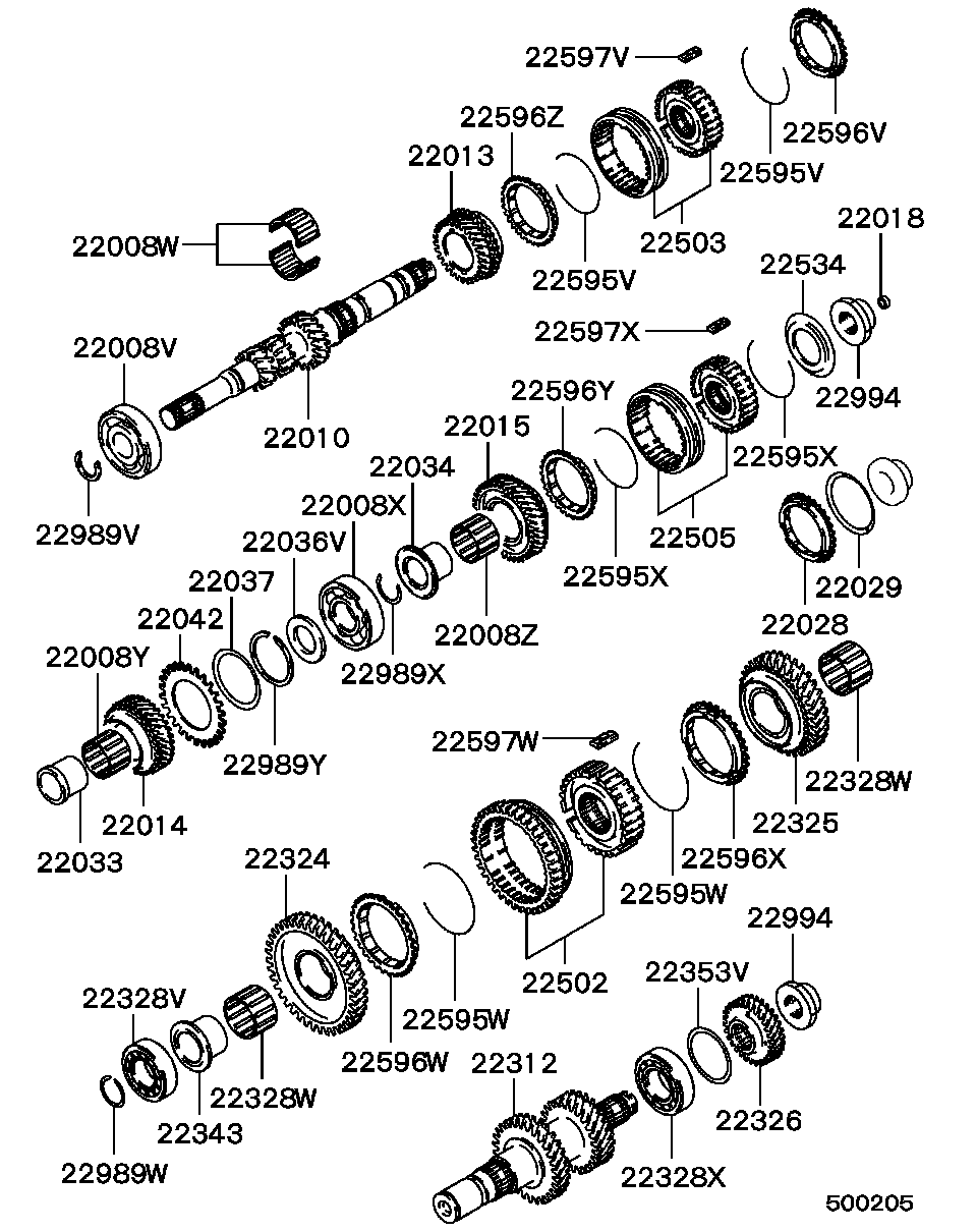 Scheme