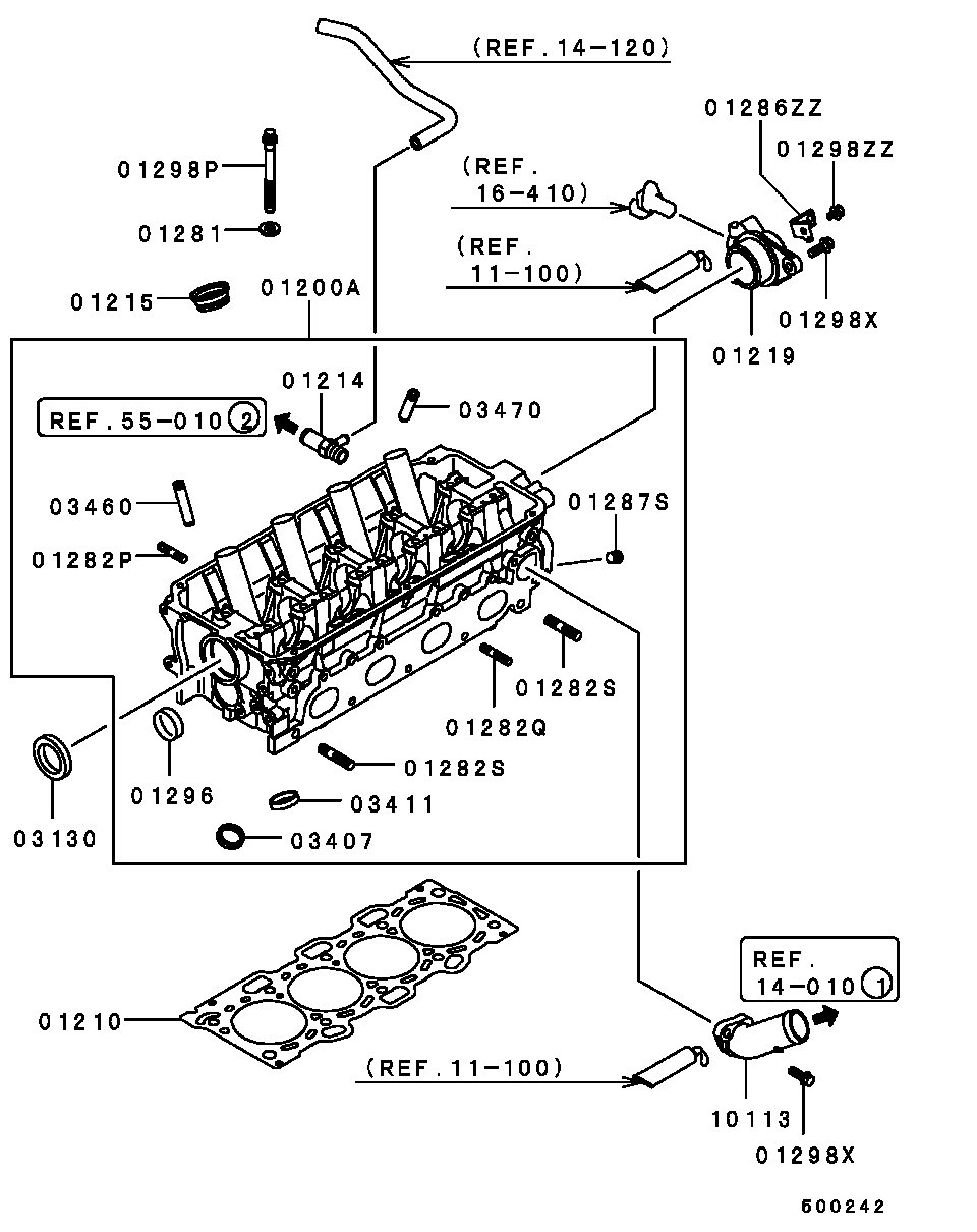 Scheme