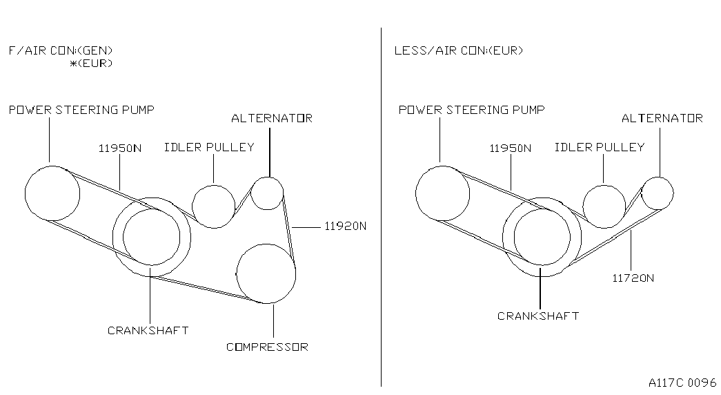 NISSAN 11920 31U00 - Поликлиновой ремень unicars.by