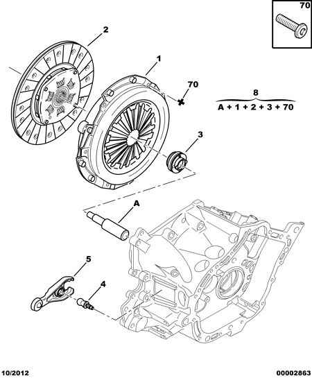 CITROËN 2004 AL - Комплект сцепления unicars.by