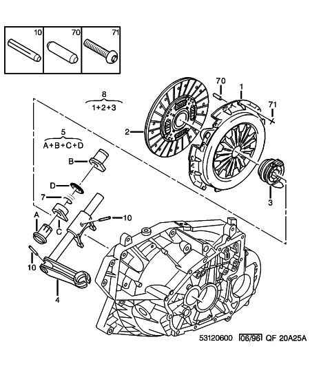 CITROËN/PEUGEOT 2051.64 - Комплект сцепления unicars.by