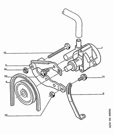 PEUGEOT 1280.56 - Клиновой ремень, поперечные рёбра unicars.by