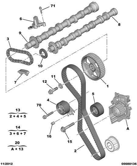 PEUGEOT (DF-PSA) 16 095 254 80 - Водяной насос + комплект зубчатого ремня ГРМ unicars.by