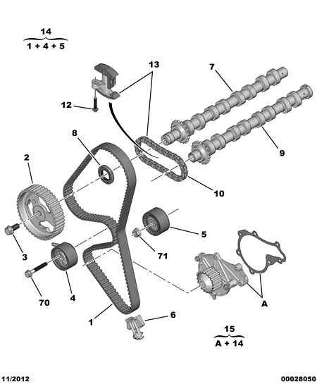 PEUGEOT 0831 P1 - Комплект зубчатого ремня ГРМ unicars.by