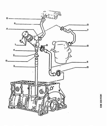 PEUGEOT 1170 17 - O-RING unicars.by