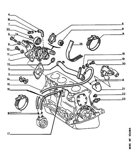 PEUGEOT 1280 19 - Поликлиновой ремень unicars.by