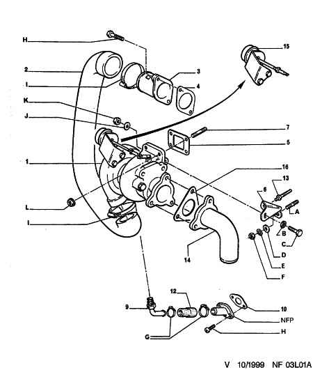 DS 0374.06 - TURBO CHARGER GASKET unicars.by