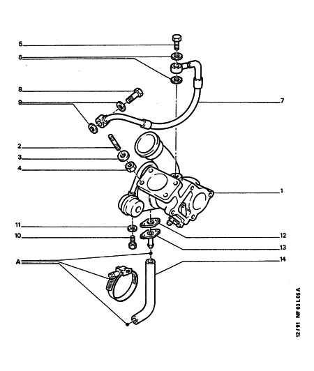 CITROËN/PEUGEOT 0375 55 - Турбина, компрессор unicars.by