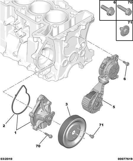 CITROËN/PEUGEOT 1204.59 - Шкив водяного насоса unicars.by