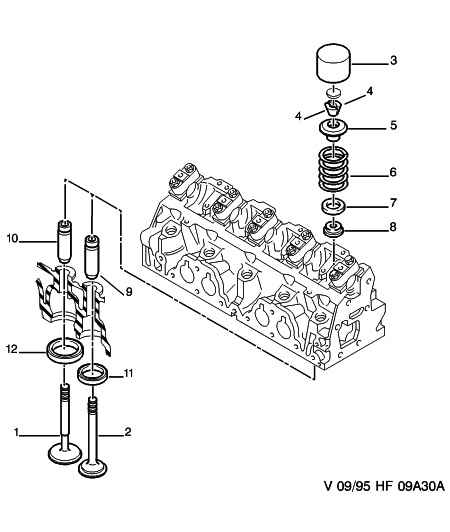 PEUGEOT (DF-PSA) 0956.22 - Уплотнительное кольцо, стержень клапана unicars.by