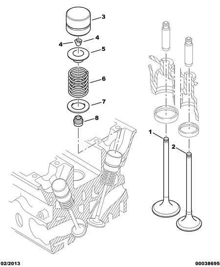 CITROËN 0956.40 - Уплотнительное кольцо, стержень клапана unicars.by