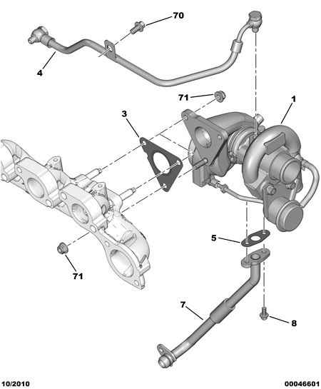 DS 0380.26 - TURBO CHARGER GASKET unicars.by