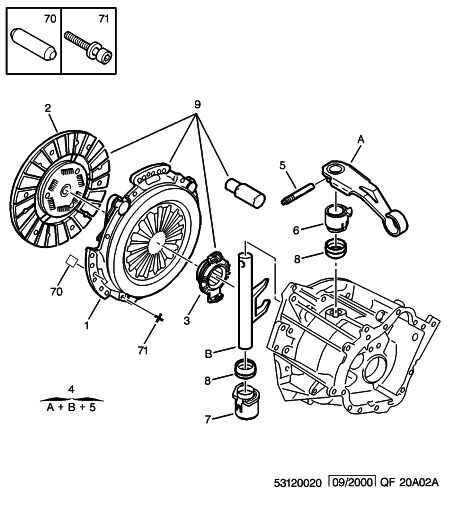 PEUGEOT 2055 Z4 - Комплект сцепления unicars.by